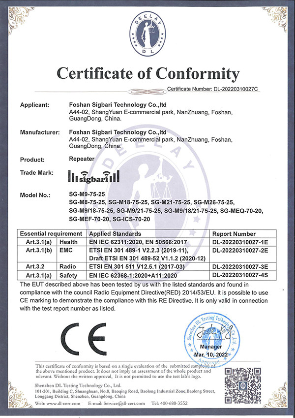 Сертификация повторителя CE-RED
